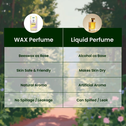 Sensual | Sweet - Citrusy - Spicy | Ego Lifestyle | Solid Perfume for Men & Women | 100% Natural - EGO LIFESTYLE